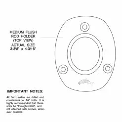 Lee's Tackle Bar Pin Rod Holders -Apparel Shop 007124 lees tackle bar pin rod holders top diagram