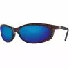 Costa Del Mar Fathom Sunglasses -Apparel Shop 321109 wid 800 hei 600 op sharpen 1