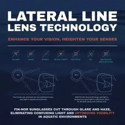 Fin-Nor Sea Shore Sunglasses -Apparel Shop fin nor sunglasses lateral line lens information 8